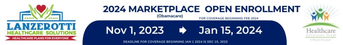 Open enrollment for dental insurance 2024
