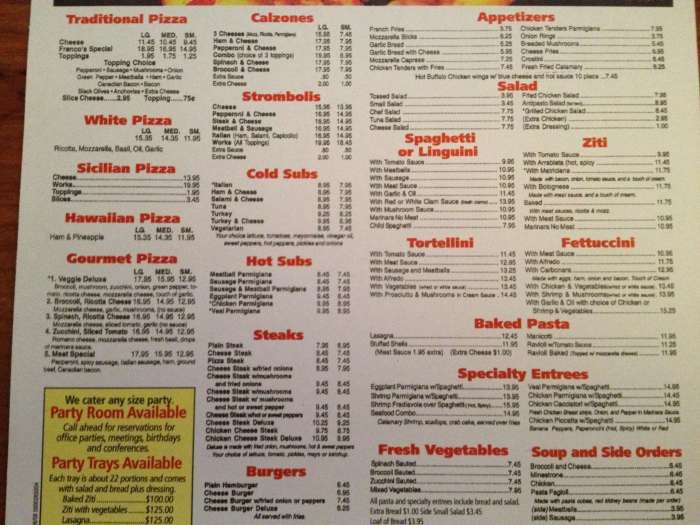 Francas Italian Restaurant Menu A Deep Dive
