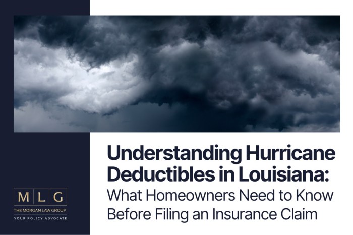 Is there hurricane insurance in louisiana