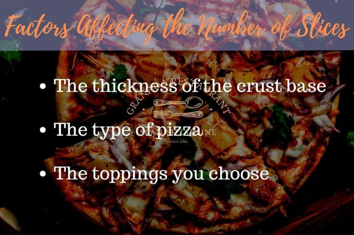 A Large Pizza Has How Many Slices?