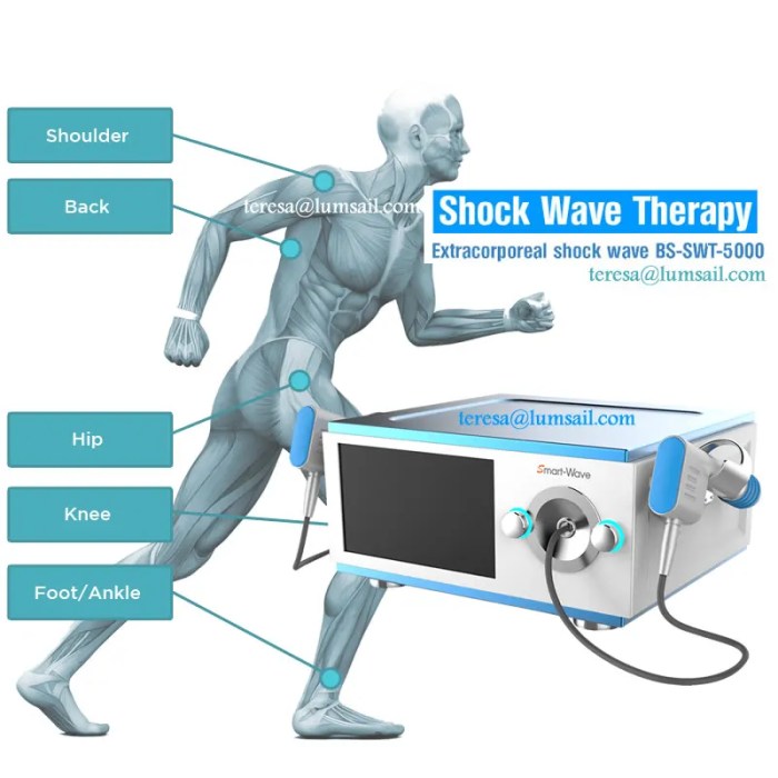 Does insurance cover shock wave therapy for ed