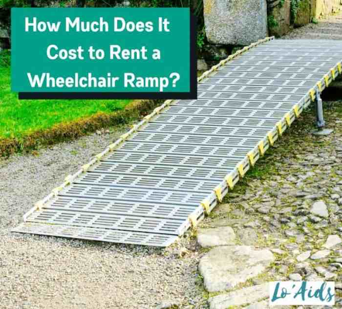 Does medicare pay for a wheelchair ramp